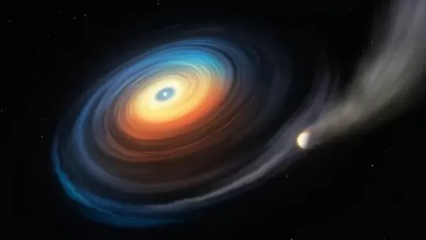 “ 银河系可能有36个外星文明” 这个数字怎么算出来的
